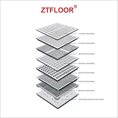 AIR FLOW PANEL